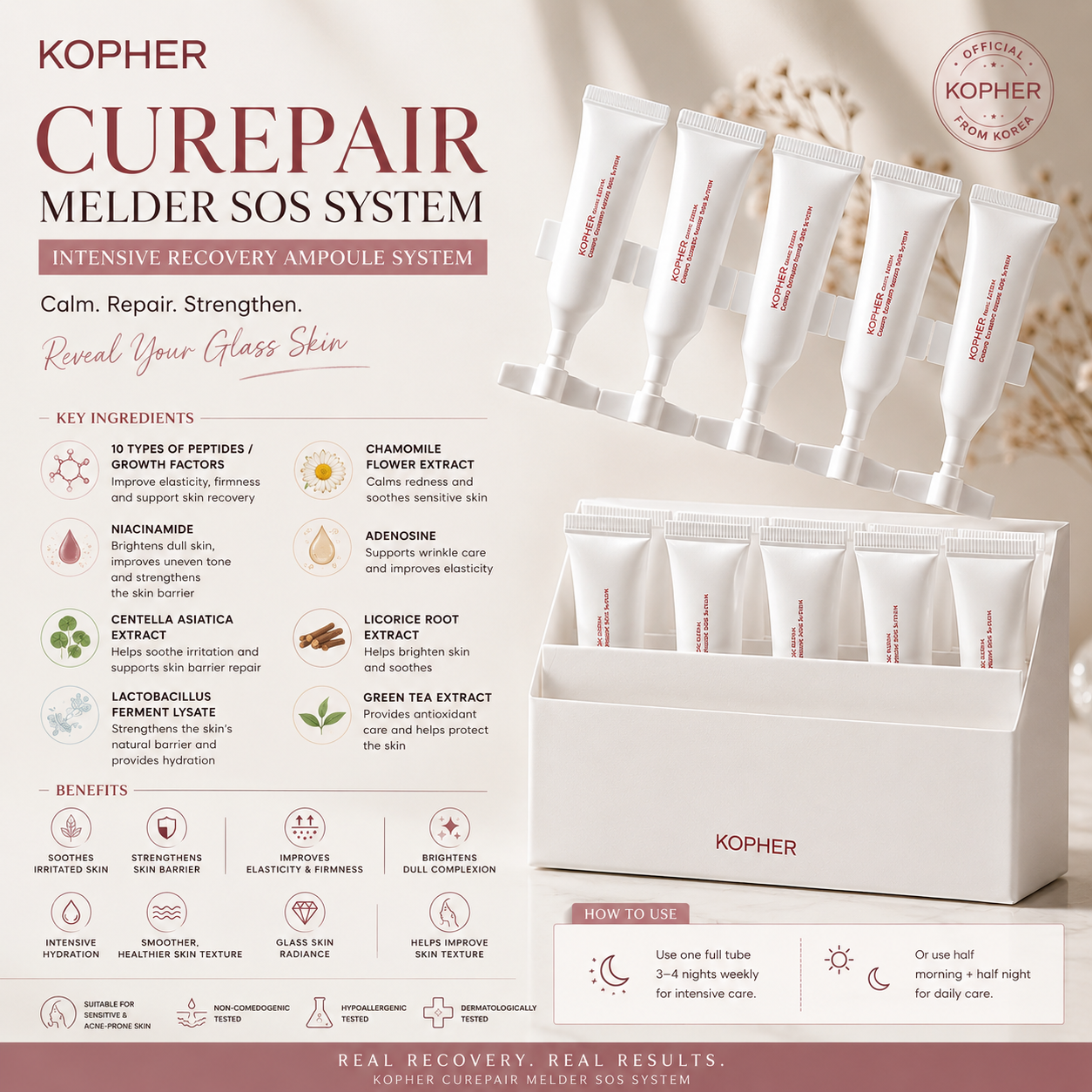 Kopher Curepair Melder SOS System